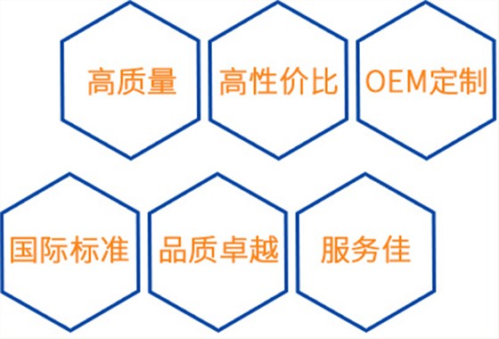 常州市长丰研磨有限公司