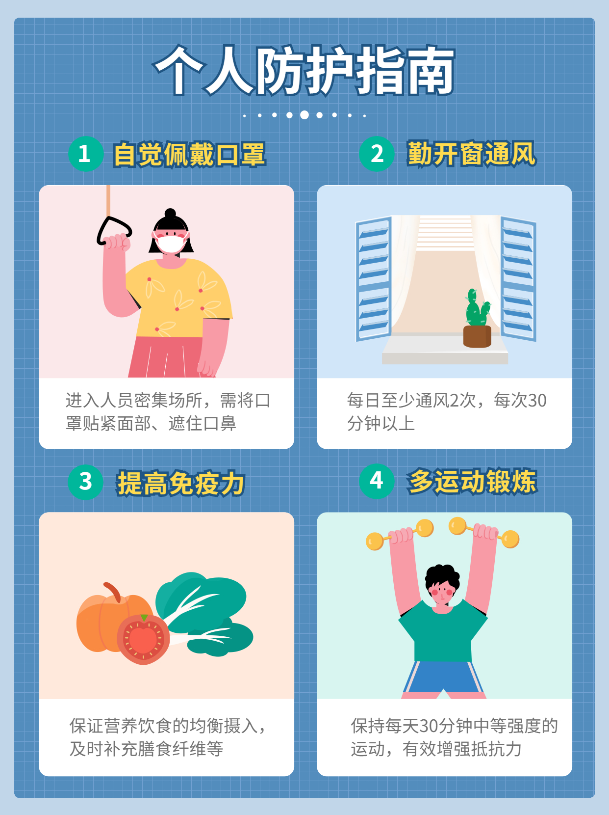 卡通手繪風防疫個人防護攻略指南小紅書配圖